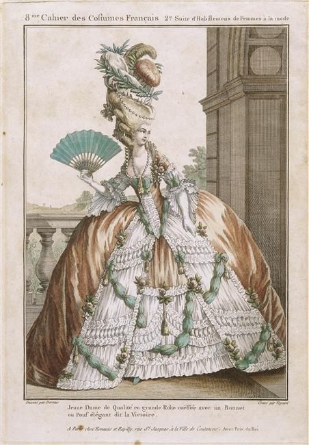 Marie Antoinette’s Skincare Secret: A Rose & Honey Face Mask Recipe
